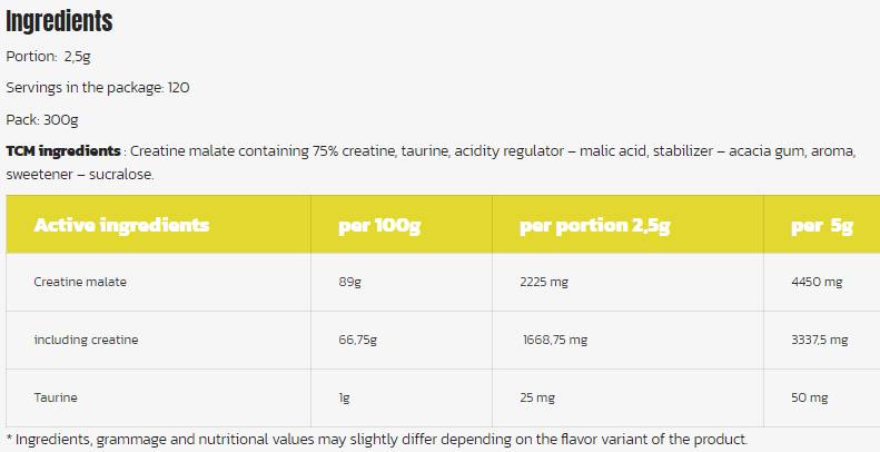 supp-factsb25f4 supp-factsb25f4