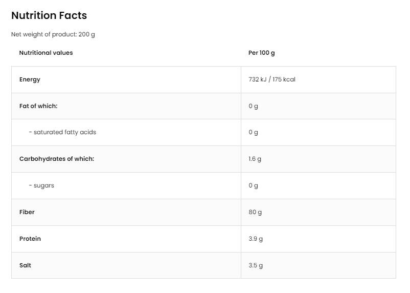 supp-factsb5bd5 supp-factsb5bd5