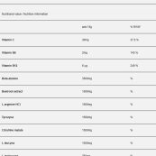 supp-factsbfcc6