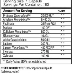 supp-factsc31ac5a783