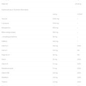 supp-factscb256