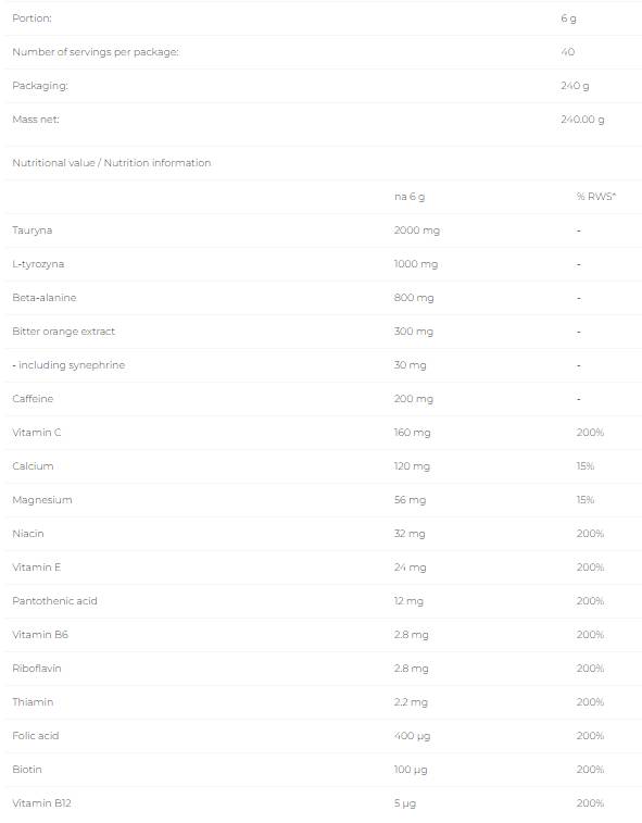 supp-factscb256 supp-factscb256