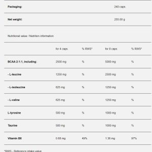 supp-factsccbe5