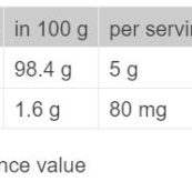 supp-factscd7e1