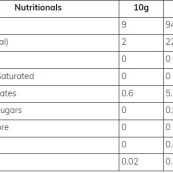 supp-factscf1c5