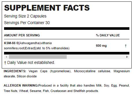 supp-factsd3336 supp-factsd3336