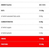 supp-factsd622b