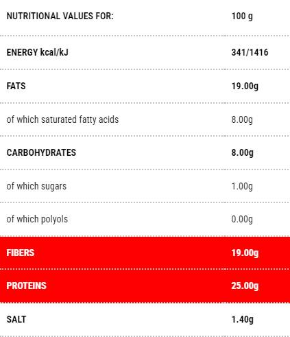 supp-factsd622b supp-factsd622b