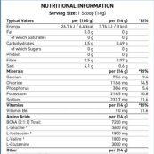 supp-factsdbbea