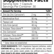 supp-factsdfab3
