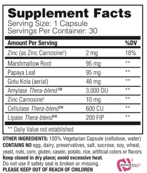 supp-factsdfab3 supp-factsdfab3