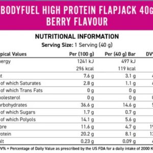 supp-factse2929