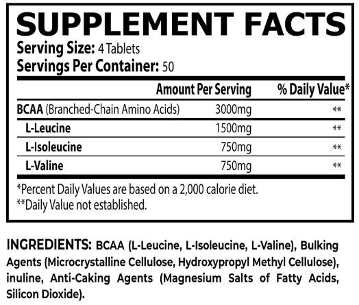 supp-factse3342 supp-factse3342