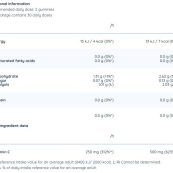 supp-factse5c59