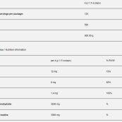 supp-factse69d8