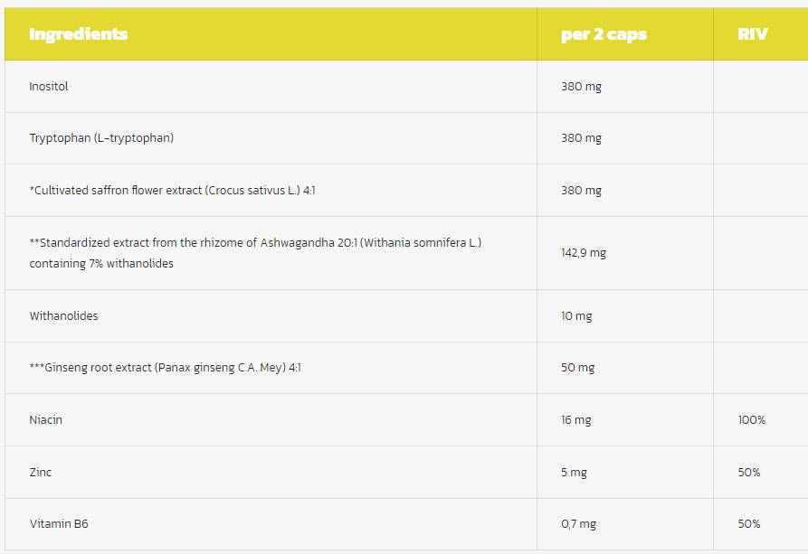 supp-factseecc1 supp-factseecc1