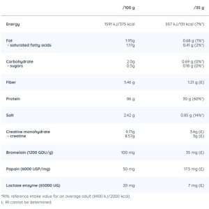supp-factsef2aa
