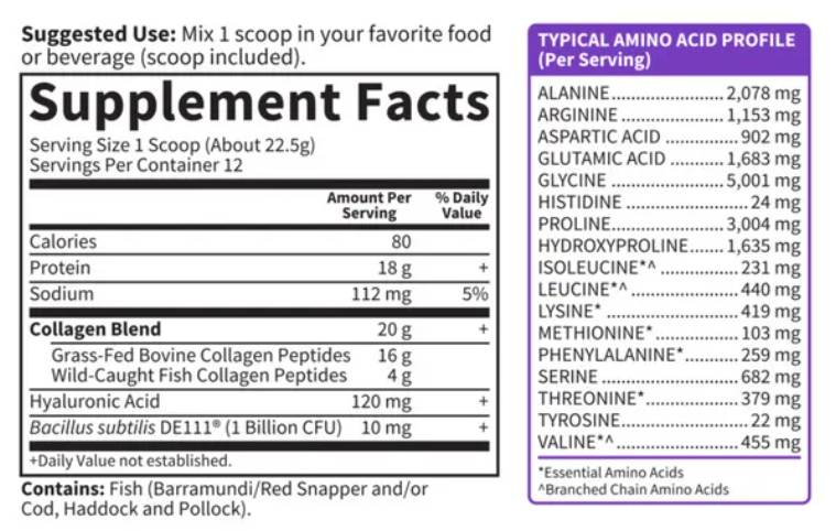 supp-factsf15bc supp-factsf15bc
