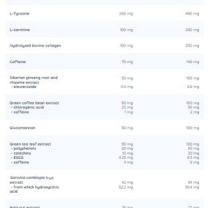 supp-factsf9e51
