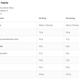 supp-factsfc714