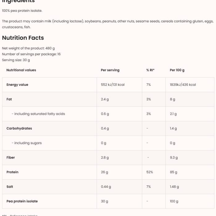supp_facts03181 supp_facts03181