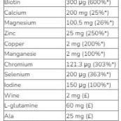 supp_facts29359