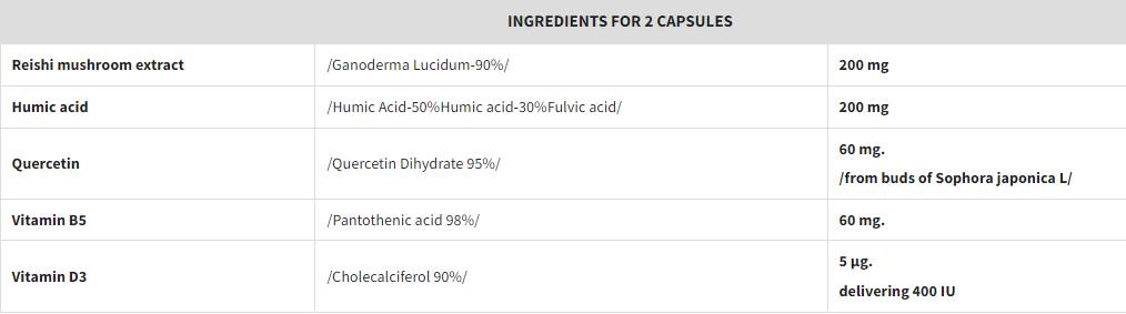 supp_facts4ffca supp_facts4ffca