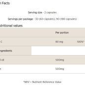 supp_facts5f494