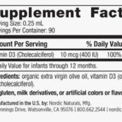 supp_facts64650