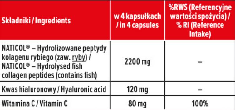 supp_facts6c063 supp_facts6c063