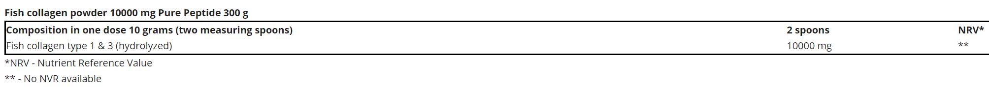 supp_facts6dacc supp_facts6dacc