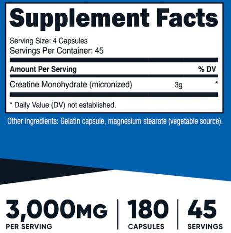 supp_facts76058 supp_facts76058