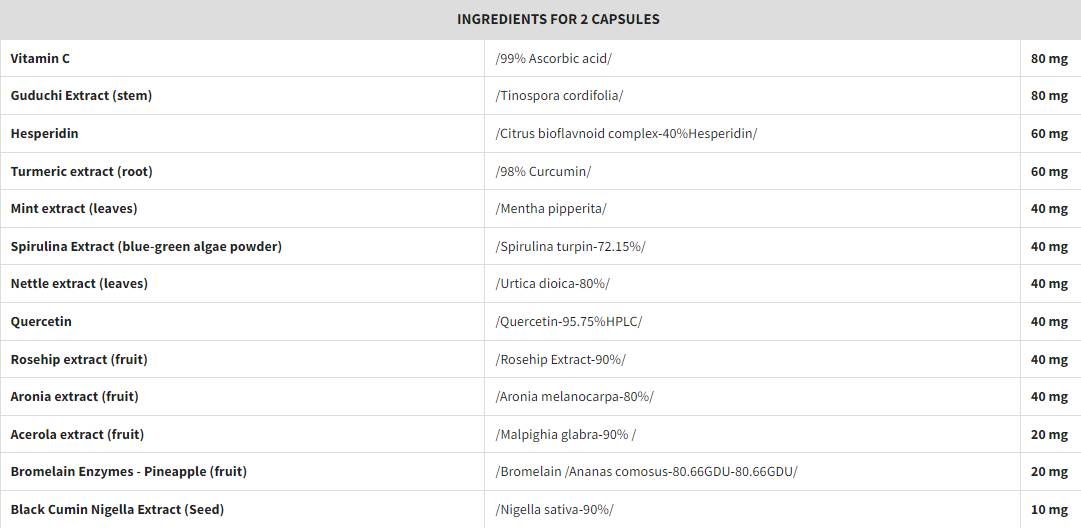 supp_facts79bfd supp_facts79bfd