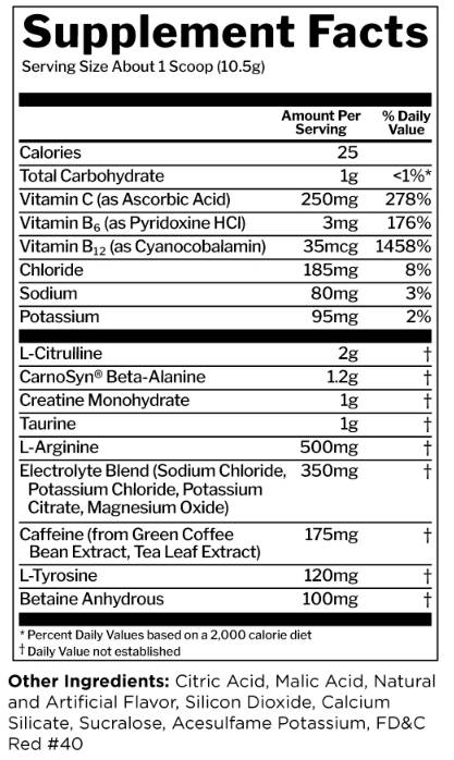 supp_facts8ef72 supp_facts8ef72