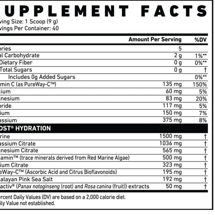 supp_facts953d8 supp_facts953d8