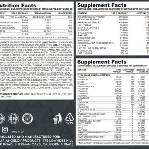 supp_facts95fe6