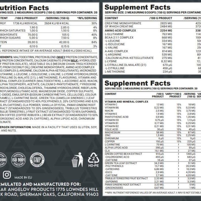 supp_facts95fe6 supp_facts95fe6