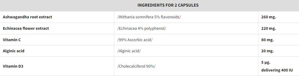 supp_facts9c434 supp_facts9c434
