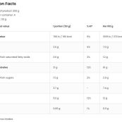 supp_factsa3d3b