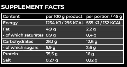 supp_factsf839a supp_factsf839a