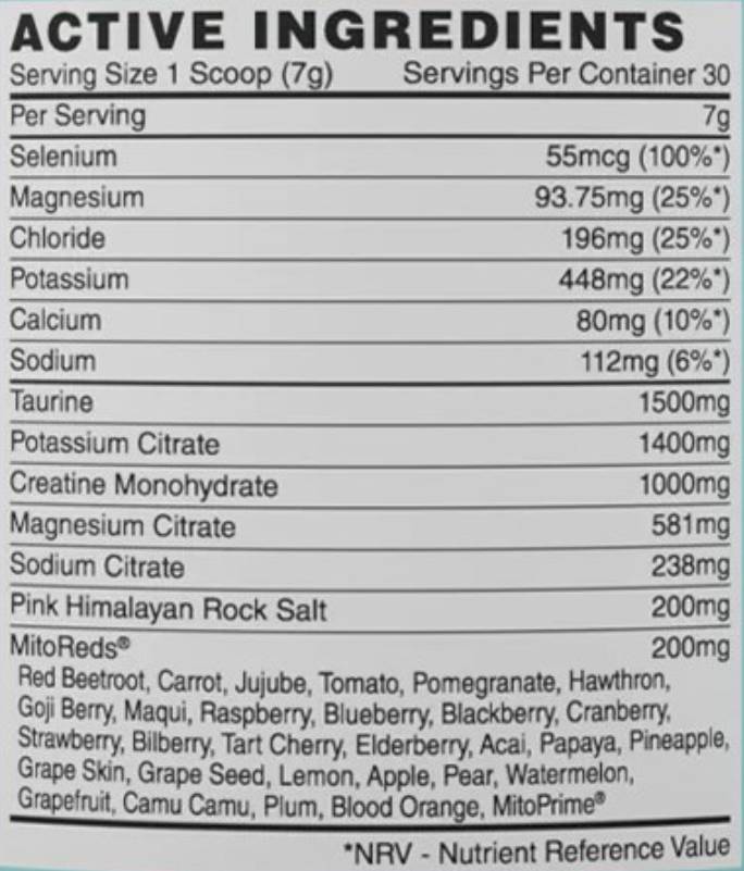 supp_factsfa051 supp_factsfa051