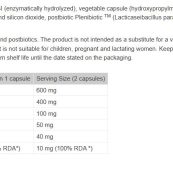 suppfacts002d1