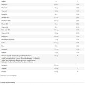 suppfacts0179b