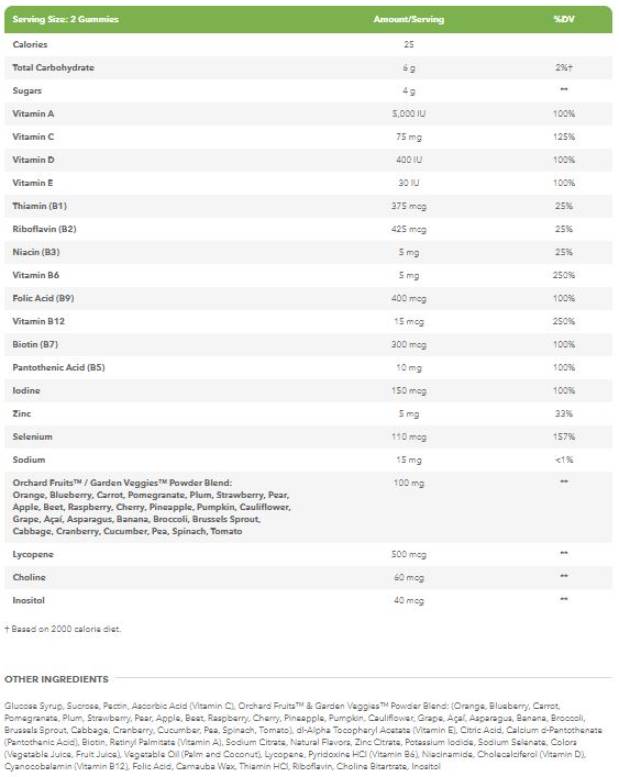 suppfacts0179b suppfacts0179b