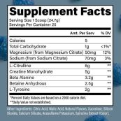 suppfacts030a3