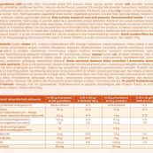 suppfacts060fe