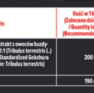 suppfacts07c61
