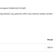 suppfacts11bb5