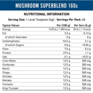 suppfacts13f35