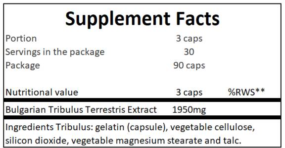 suppfacts14b35